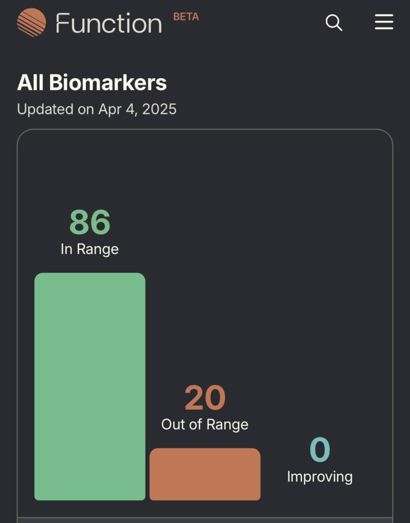 Function Health bio markers